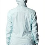 Image du produit précédent