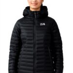 Image du produit précédent