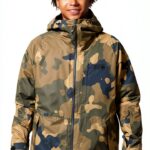 Image du produit précédent